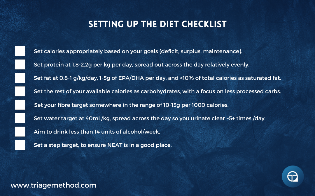 How To Set The Diet Check List 