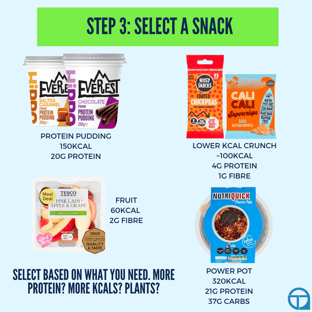 step 3 select a snack