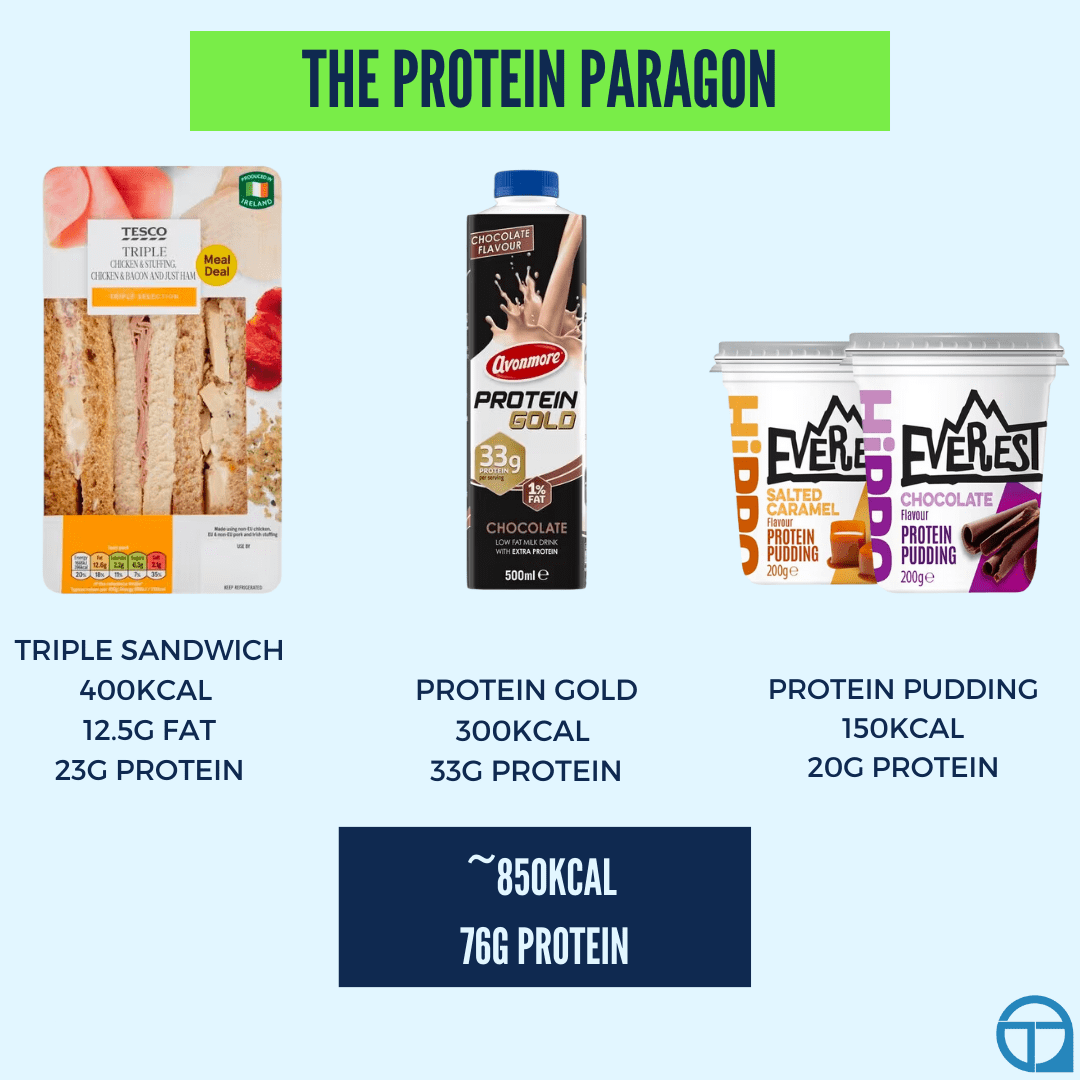 protein based eating on the go tesco meal deal