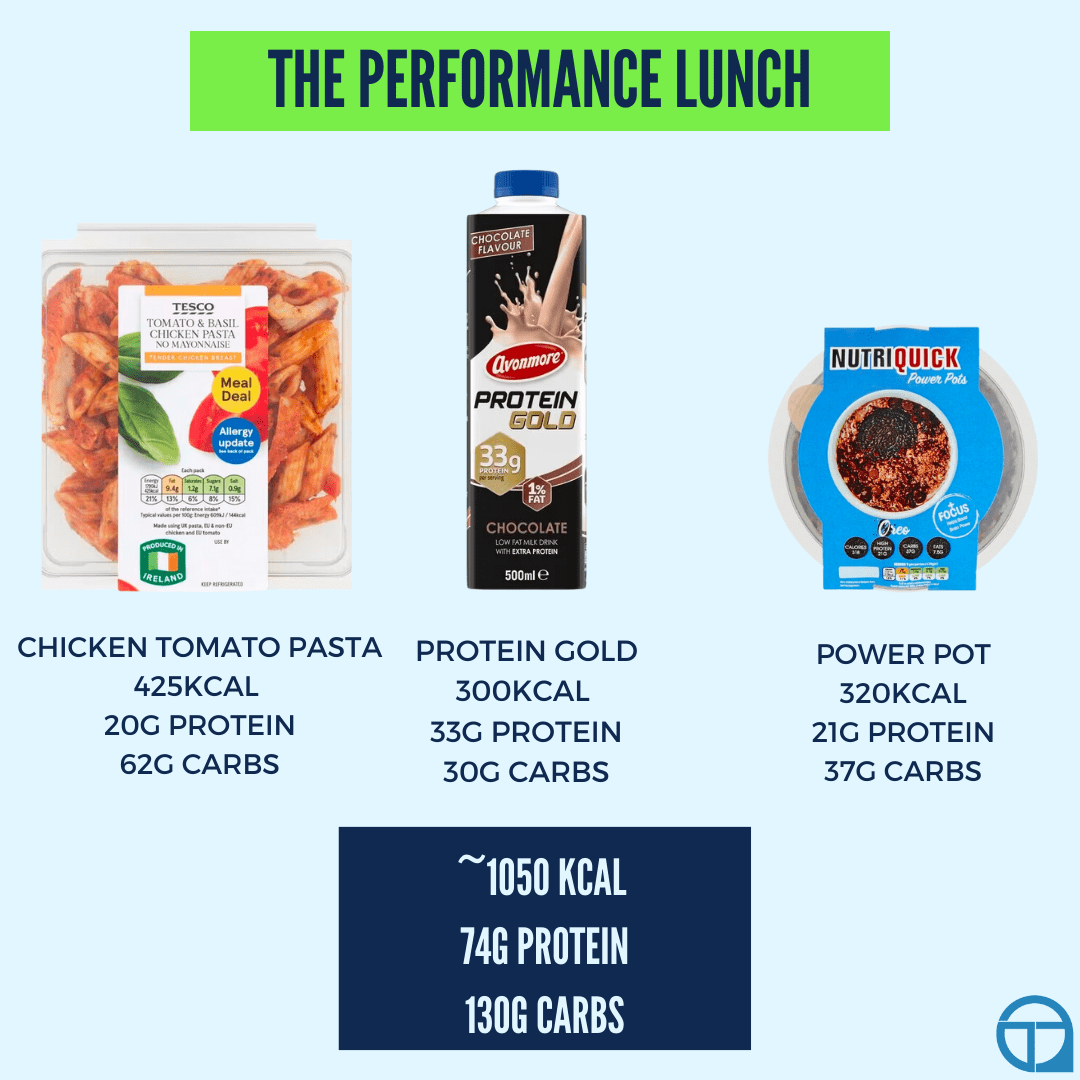perfromance based eating on the go tesco meal deal