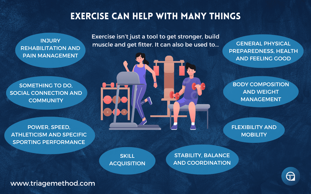 the many goals of exercise