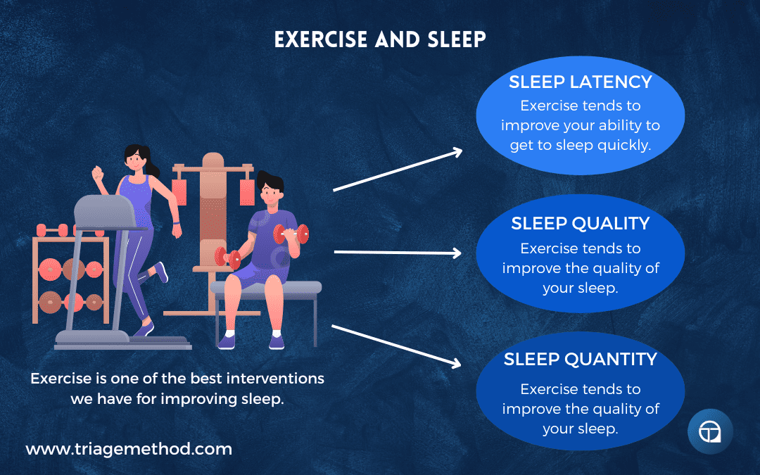 exercise and sleep