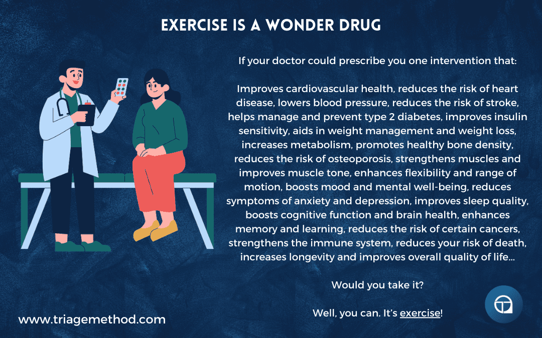 exercise is a wonder drug