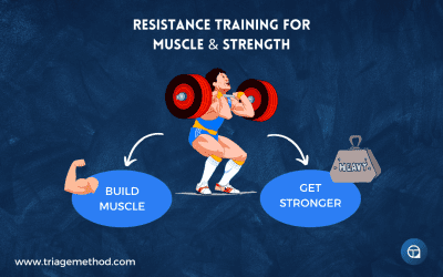 Resistance Training For Muscle & Strength
